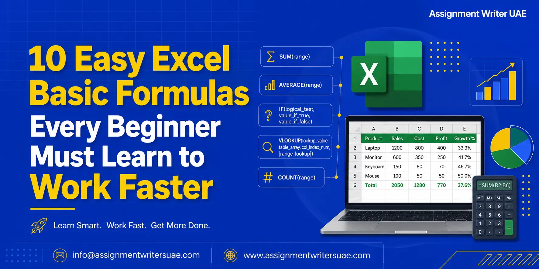 You are currently viewing 10 Easy Excel Basic Formulas Every Beginner Must Learn to Work Faster