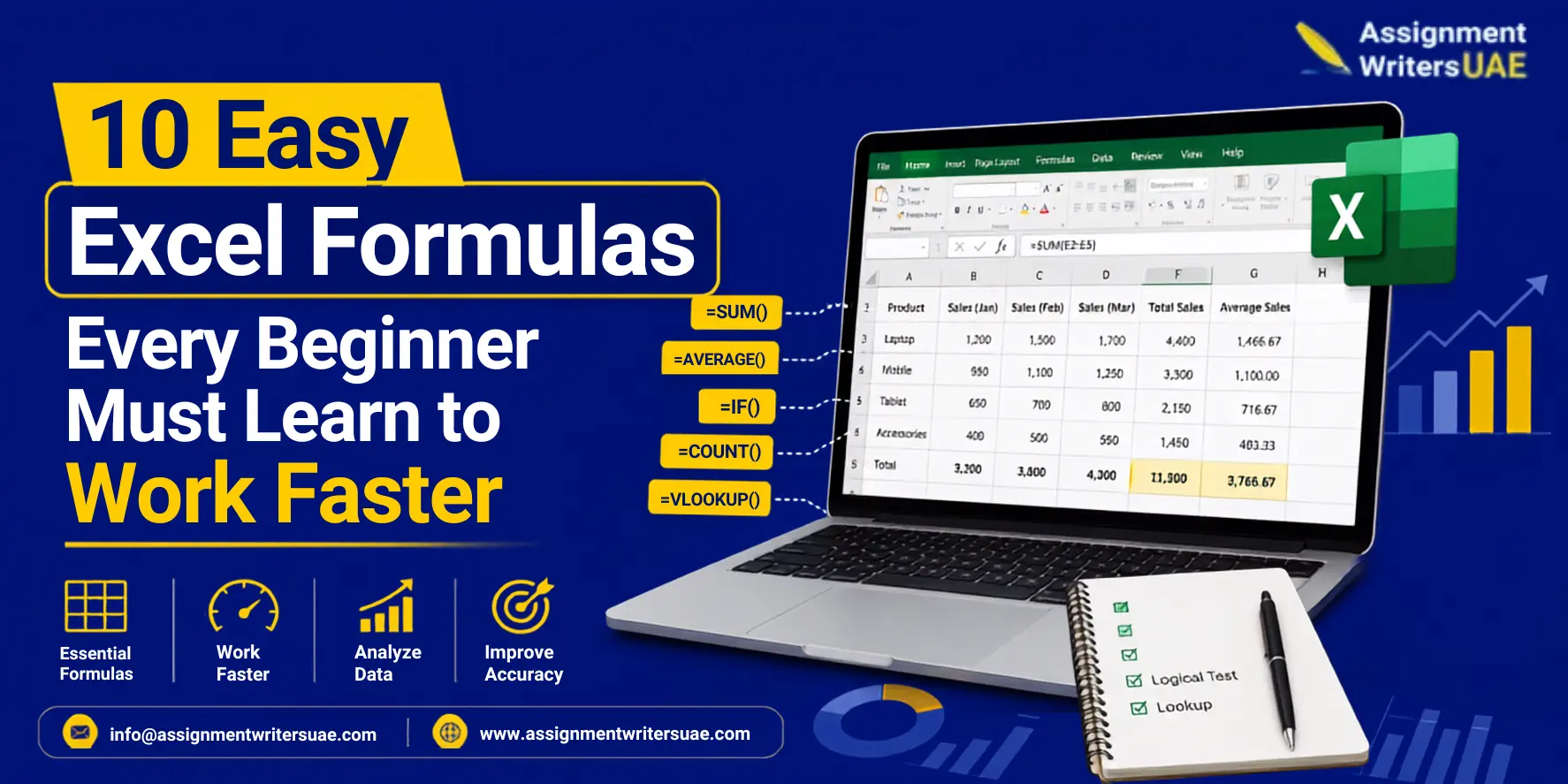You are currently viewing 10 Easy Excel Basic Formulas Every Beginner Must Learn to Work Faster