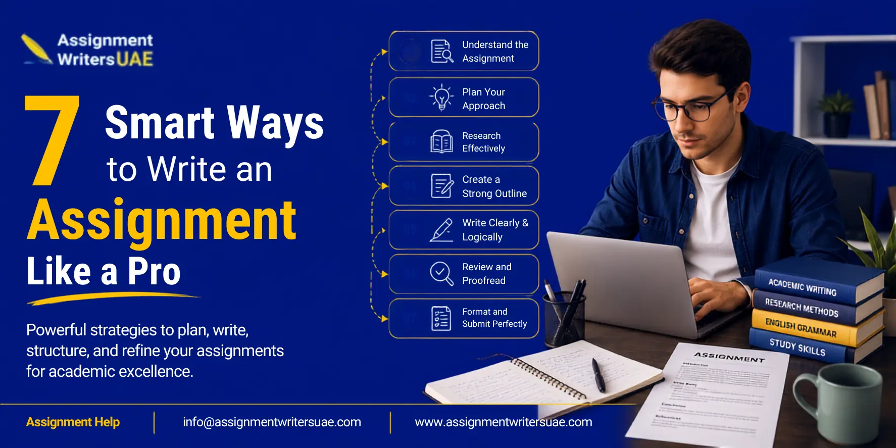 You are currently viewing 7 Smart Ways to Write an Assignment Like a Pro