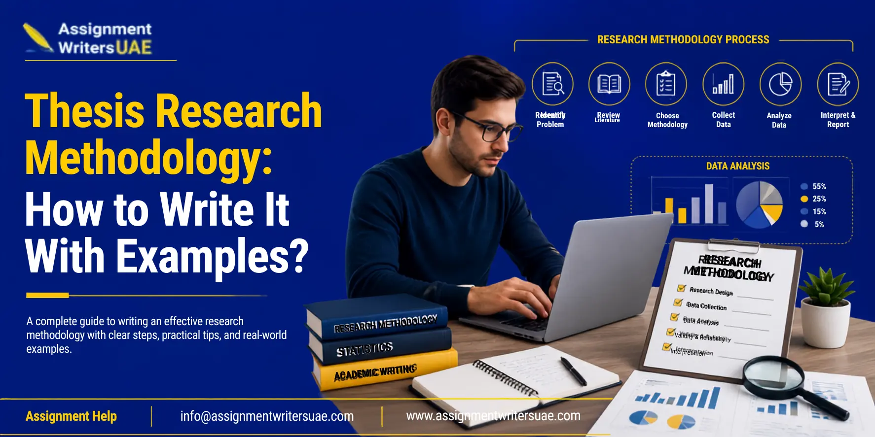 You are currently viewing Thesis Research Methodology: How to Write It With Examples?